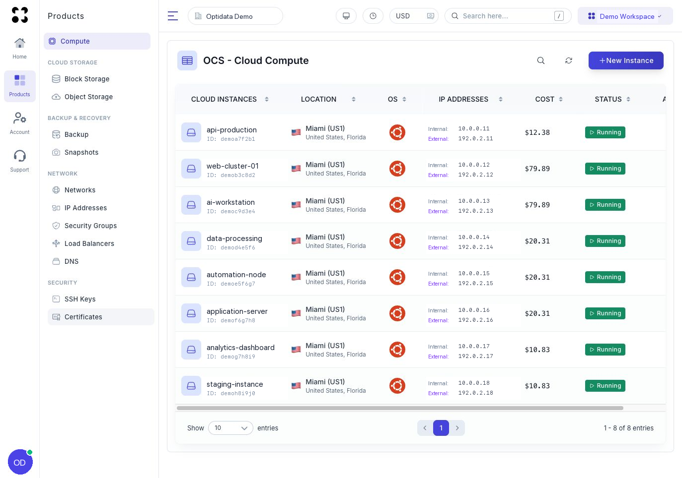 Optidata Cloud console showing Compute, Storage, Recovery, Network, and Security products