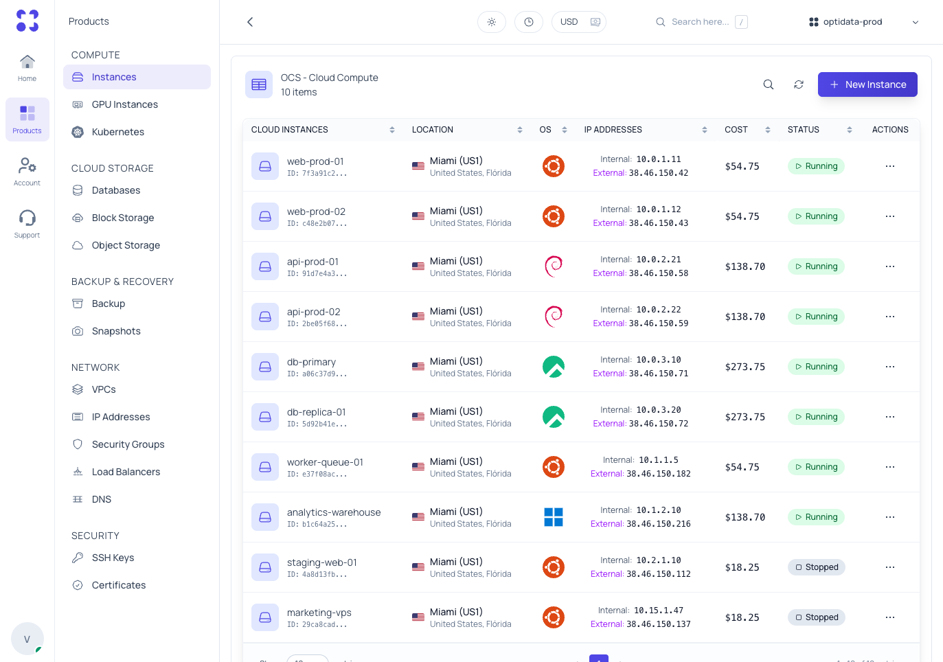 Optidata Cloud console showing Compute, Storage, Recovery, Network, and Security products